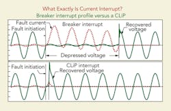 Tdworld Com Sites Tdworld com Files Uploads 2014 06 Figure5 Tdworld Com Sites Tdworld com Files Uploads 2014 06 Figure5