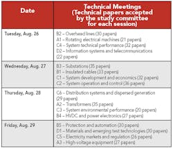 Tdworld Com Sites Tdworld com Files Uploads 2014 06 Table1 0 Tdworld Com Sites Tdworld com Files Uploads 2014 06 Table1 0