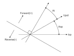 Tdworld Com Sites Tdworld com Files Uploads 2014 06 Noja1 Tdworld Com Sites Tdworld com Files Uploads 2014 06 Noja1
