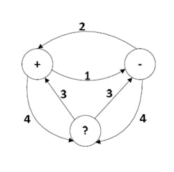 Tdworld Com Sites Tdworld com Files Uploads 2014 06 Noja2 Tdworld Com Sites Tdworld com Files Uploads 2014 06 Noja2