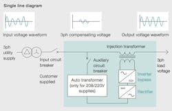 Beta Tdworld Com Sites Tdworld com Files Pcs100 Avc Consists Of Two Converter Stages 20140703 Beta Tdworld Com Sites Tdworld com Files Pcs100 Avc Consists Of Two Converter Stages 20140703