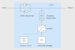 Beta Tdworld Com Sites Tdworld com Files Ups Isingle Linediagram 20140703 Beta Tdworld Com Sites Tdworld com Files Ups Isingle Linediagram 20140703