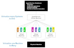 Beta Tdworld Com Sites Tdworld com Files Nextaxiom Hyper Service Image Beta Tdworld Com Sites Tdworld com Files Nextaxiom Hyper Service Image
