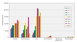 Tdworld Com Sites Tdworld com Files Uploads 2014 08 Installed Tdworld Com Sites Tdworld com Files Uploads 2014 08 Installed