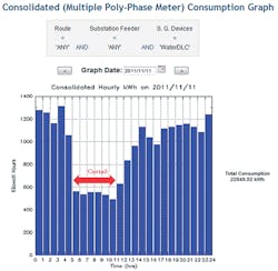 Tdworld Com Sites Tdworld com Files Uploads 2014 08 6 Clvr Tdworld Com Sites Tdworld com Files Uploads 2014 08 6 Clvr