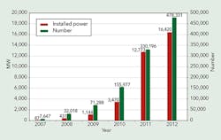 Tdworld Com Sites Tdworld com Files Uploads 2014 08 Fig1 Tdworld Com Sites Tdworld com Files Uploads 2014 08 Fig1