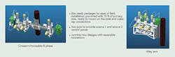 Tdworld Com Sites Tdworld com Files Uploads 2014 08 Siteready2 Tdworld Com Sites Tdworld com Files Uploads 2014 08 Siteready2