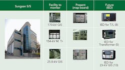 Tdworld Com Sites Tdworld com Files Uploads 2014 08 Slide6 Tdworld Com Sites Tdworld com Files Uploads 2014 08 Slide6