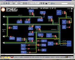 Tdworld Com Sites Tdworld com Files Uploads 2014 10 Ala Overview1of2 Tdworld Com Sites Tdworld com Files Uploads 2014 10 Ala Overview1of2