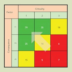 Tdworld Com Sites Tdworld com Files Uploads 2014 10 Fig4 0 Tdworld Com Sites Tdworld com Files Uploads 2014 10 Fig4 0