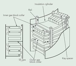 Tdworld Com Sites Tdworld com Files Uploads 2014 10 Fig 3 Tdworld Com Sites Tdworld com Files Uploads 2014 10 Fig 3