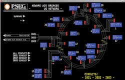 Tdworld Com Sites Tdworld com Files Uploads 2014 10 Nm Soverviewscreen Tdworld Com Sites Tdworld com Files Uploads 2014 10 Nm Soverviewscreen