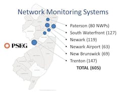 Tdworld Com Sites Tdworld com Files Uploads 2014 10 Pseg Network Monitoringlocations