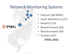 Tdworld Com Sites Tdworld com Files Uploads 2014 10 Pseg Network Monitoringlocations Tdworld Com Sites Tdworld com Files Uploads 2014 10 Pseg Network Monitoringlocations