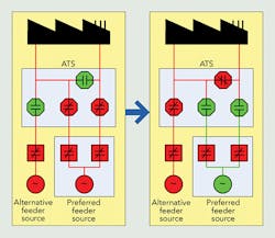 Tdworld Com Sites Tdworld com Files Uploads 2014 10 Topology Tdworld Com Sites Tdworld com Files Uploads 2014 10 Topology