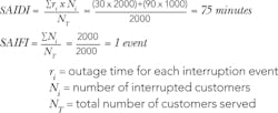 Tdworld Com Sites Tdworld com Files Uploads 2014 11 Equation1 Tdworld Com Sites Tdworld com Files Uploads 2014 11 Equation1