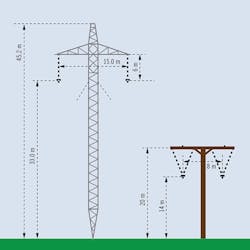 Tdworld Com Sites Tdworld com Files Uploads 2014 11 Poles Tdworld Com Sites Tdworld com Files Uploads 2014 11 Poles