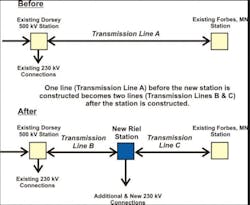 Tdworld Com Sites Tdworld com Files Uploads 2014 11 Riel595 Tdworld Com Sites Tdworld com Files Uploads 2014 11 Riel595