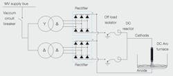 Beta Tdworld Com Sites Tdworld com Files Dc Arc Furnace Schematic 20140430 Beta Tdworld Com Sites Tdworld com Files Dc Arc Furnace Schematic 20140430