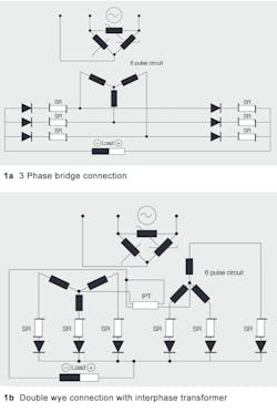 Beta Tdworld Com Sites Tdworld com Files Double Bridge And Double Star Pulse Systems 20140430 Beta Tdworld Com Sites Tdworld com Files Double Bridge And Double Star Pulse Systems 20140430