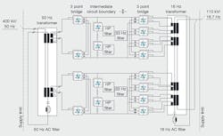 Beta Tdworld Com Sites Tdworld com Files Rail Converter System 20140430 Beta Tdworld Com Sites Tdworld com Files Rail Converter System 20140430