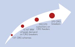 Tdworld Com Sites Tdworld com Files Uploads 2014 12 Impactmatrixnumbers2014 0 Tdworld Com Sites Tdworld com Files Uploads 2014 12 Impactmatrixnumbers2014 0