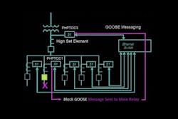 Tdworld Com Sites Tdworld com Files Uploads 2014 12 Nojagoose Tdworld Com Sites Tdworld com Files Uploads 2014 12 Nojagoose