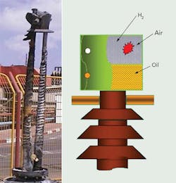 Tdworld Com Sites Tdworld com Files Uploads 2015 02 Figure1 Tdworld Com Sites Tdworld com Files Uploads 2015 02 Figure1