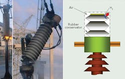 Tdworld Com Sites Tdworld com Files Uploads 2015 02 Figure2 0 Tdworld Com Sites Tdworld com Files Uploads 2015 02 Figure2 0