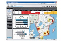 Tdworld Com Sites Tdworld com Files Uploads 2015 01 Example Dashboard Using The Dso Business Intelligence Tool 20150202 Tdworld Com Sites Tdworld com Files Uploads 2015 01 Example Dashboard Using The Dso Business Intelligence Tool 20150202