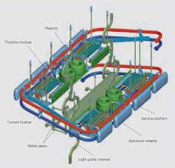 Tdworld Com Sites Tdworld com Files Uploads 2015 01 Single Layer Of A Valve 20150202 Tdworld Com Sites Tdworld com Files Uploads 2015 01 Single Layer Of A Valve 20150202