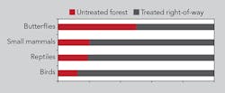 Tdworld Com Sites Tdworld com Files Uploads 2015 03 Figure1 Tdworld Com Sites Tdworld com Files Uploads 2015 03 Figure1