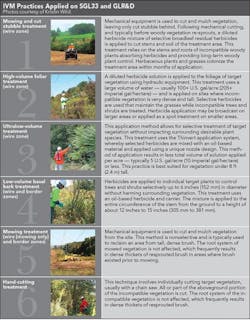 Tdworld Com Sites Tdworld com Files Uploads 2015 03 Table Tdworld Com Sites Tdworld com Files Uploads 2015 03 Table