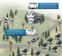 Tdworld Com Sites Tdworld com Files Uploads 2015 02 Ge Enterprise595 Tdworld Com Sites Tdworld com Files Uploads 2015 02 Ge Enterprise595