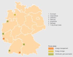 Tdworld Com Sites Tdworld com Files Uploads 2015 03 Overview Of Abb Smartgrid Pilot Projects In Germany 20150304 Tdworld Com Sites Tdworld com Files Uploads 2015 03 Overview Of Abb Smartgrid Pilot Projects In Germany 20150304