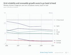 Tdworld Com Sites Tdworld com Files Uploads 2015 02 Europe Us600 Tdworld Com Sites Tdworld com Files Uploads 2015 02 Europe Us600