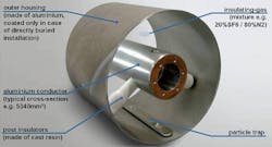 Tdworld Com Sites Tdworld com Files Uploads 2015 02 Gil02 Tdworld Com Sites Tdworld com Files Uploads 2015 02 Gil02