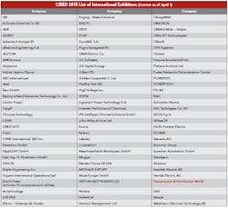 Tdworld Com Sites Tdworld com Files Uploads 2015 05 Exhibitors Tdworld Com Sites Tdworld com Files Uploads 2015 05 Exhibitors