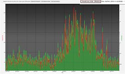 Tdworld Com Sites Tdworld com Files Uploads 2015 05 Hana F6 transformerlossoflife Tdworld Com Sites Tdworld com Files Uploads 2015 05 Hana F6 transformerlossoflife