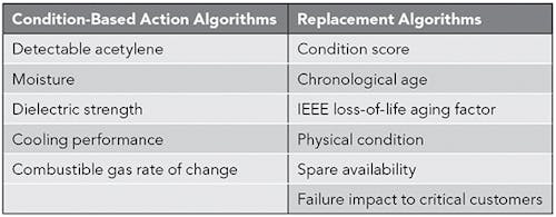 Tdworld Com Sites Tdworld com Files Uploads 2015 05 Table Tdworld Com Sites Tdworld com Files Uploads 2015 05 Table