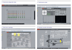 Tdworld Com Sites Tdworld com Files Uploads 2015 03 Harmonics Diagnostic Data Tdworld Com Sites Tdworld com Files Uploads 2015 03 Harmonics Diagnostic Data