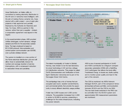 Tdworld Com Sites Tdworld com Files Uploads 2015 03 Smart Grid In Rome Tdworld Com Sites Tdworld com Files Uploads 2015 03 Smart Grid In Rome