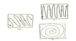 Tdworld Com Sites Tdworld com Files Uploads 2015 06 Yardworkpatters Tdworld Com Sites Tdworld com Files Uploads 2015 06 Yardworkpatters