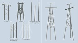 Tdworld Com Sites Tdworld com Files Uploads 2015 07 Designs Tdworld Com Sites Tdworld com Files Uploads 2015 07 Designs