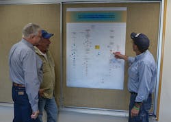 Tdworld Com Sites Tdworld com Files Uploads 2015 07 Operations Review Tdworld Com Sites Tdworld com Files Uploads 2015 07 Operations Review