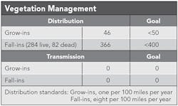 Tdworld Com Sites Tdworld com Files Uploads 2015 07 Table 0 Tdworld Com Sites Tdworld com Files Uploads 2015 07 Table 0