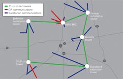 Tdworld Com Sites Tdworld com Files Uploads 2015 09 Fig5 Tdworld Com Sites Tdworld com Files Uploads 2015 09 Fig5