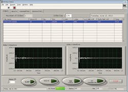 Tdworld Com Sites Tdworld com Files Uploads 2015 09 Photo 18 Tdworld Com Sites Tdworld com Files Uploads 2015 09 Photo 18