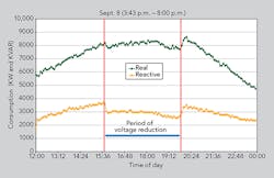 Tdworld Com Sites Tdworld com Files Uploads 2015 09 Slide5 Tdworld Com Sites Tdworld com Files Uploads 2015 09 Slide5