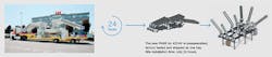 Tdworld Com Sites Tdworld com Files Uploads 2015 10 Ease Of Transport Of The Pass M0 S 420k V Is One Of Its Unique Features Tdworld Com Sites Tdworld com Files Uploads 2015 10 Ease Of Transport Of The Pass M0 S 420k V Is One Of Its Unique Features